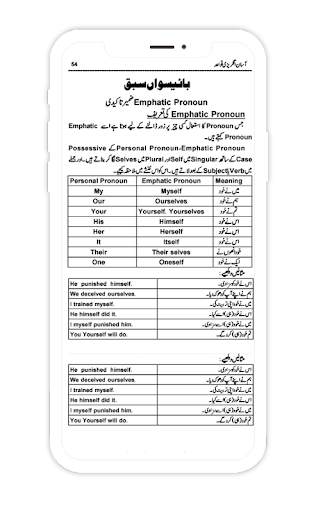 English Grammar In Urdu screenshot 4