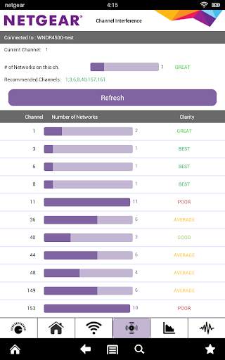NETGEAR WiFi Analytics screenshot 12