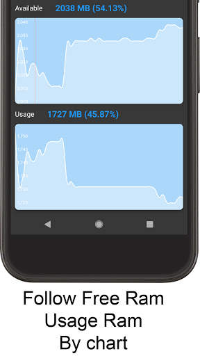 RAM Booster - Faster your phone screenshot 3