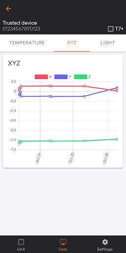 Trusted Mobility App screenshot 3