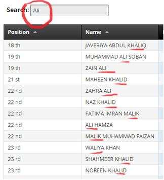 Rawalpindi Board Result screenshot 3