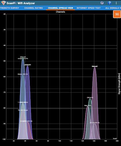 ScanFi : WiFi Analyzer and Surveyor screenshot 14