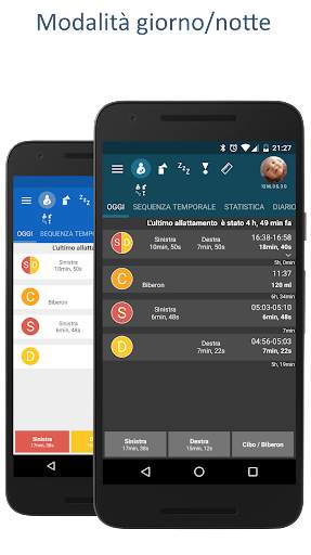 Allattamento - Baby Tracker screenshot 7