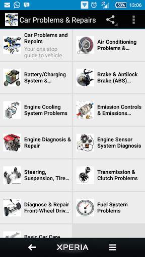 Car Problems and Repairs screenshot 1