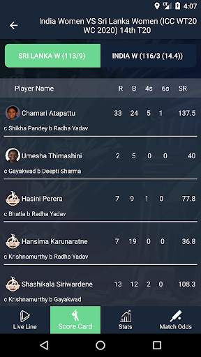 Cricket GURU - Live Line & Cricket Score screenshot 4