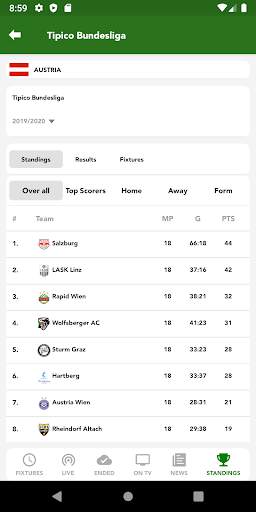 Soccer Livescore screenshot 5