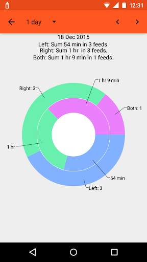 FeedTimer – Baby feeding diary screenshot 5