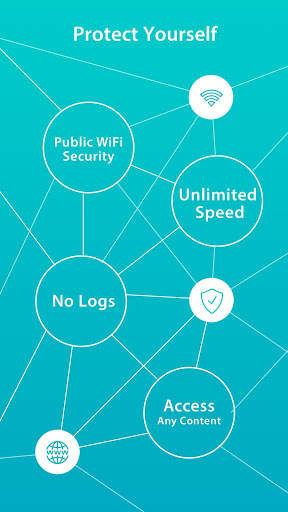 VPNTunnel: Ultrafast Secure VPN Proxy, IP changer screenshot 5