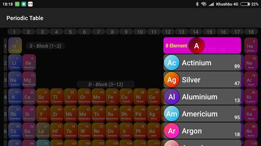 Periodic Table 2020 : Chemistry All Elements скриншот 7