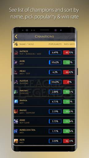 LCS & TFT Guide League of Legends Mobile Champions 3 تصوير الشاشة