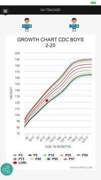 Growth Hormone Tracker screenshot 2