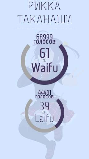Waifu or Laifu скриншот 8