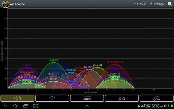 Wifi Analyser Plus screenshot 3