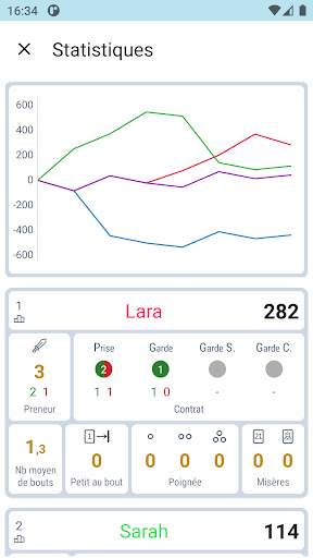 Compteur Tarot screenshot 4