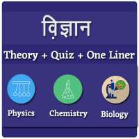 Science GK App - विज्ञान  GK