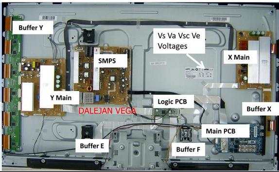 LED TV Repair Guide screenshot 4