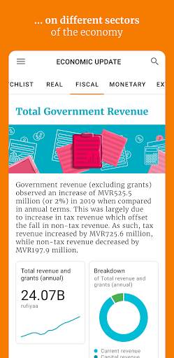 Viya - Maldives Statistics screenshot 2