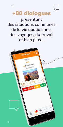 Apprendre l'espagnol rapidement : cours d'espagnol screenshot 3