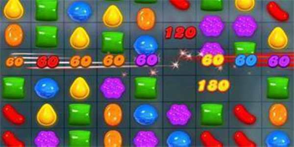 Guide : Candy Crush Saga screenshot 3