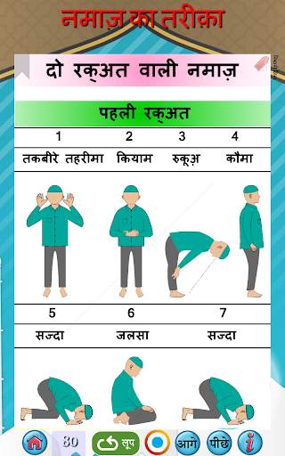 नमाज़ का तरीक़ा -हिंदी में नमाज़ screenshot 13