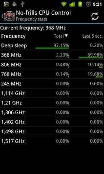 No-frills CPU Control screenshot 7