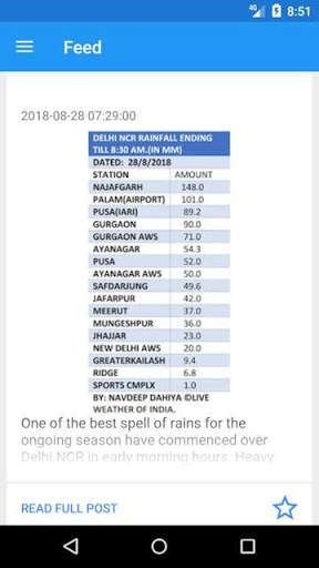 Weather of North India screenshot 3