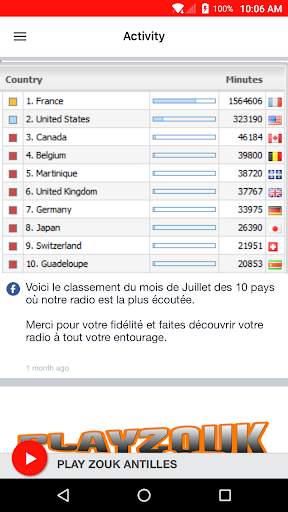 PLAY ZOUK ANTILLES screenshot 2