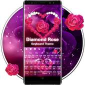 Rose Heart Keyboard Theme 10001005