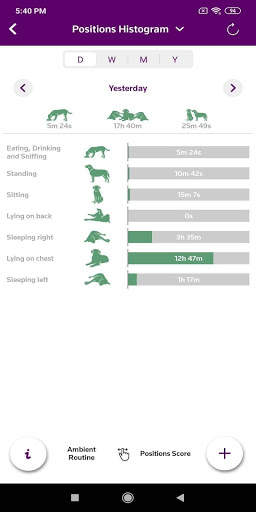 PetPace - Monitor Pets' Health screenshot 7