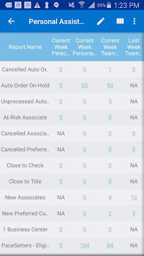 USANA Mobile HUB screenshot 6