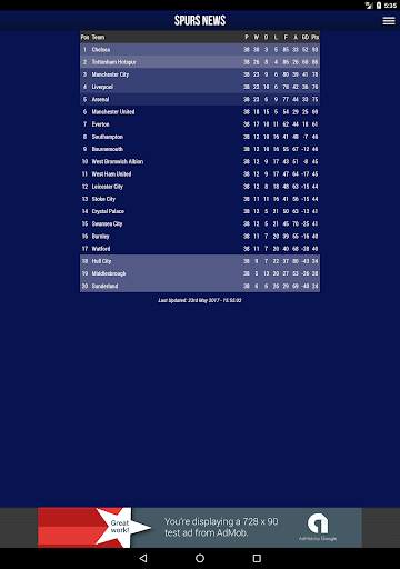 Spurs News - Fan App 8 تصوير الشاشة