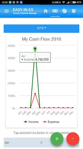 Personal Expense Manager screenshot 2