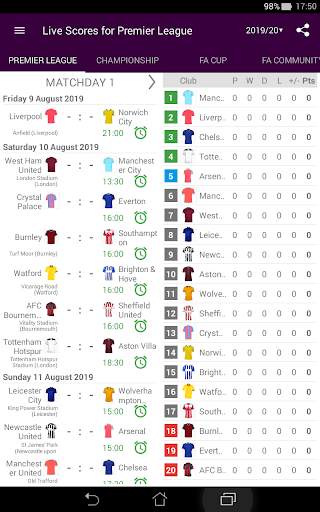 Live Scores for Premier League screenshot 8
