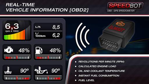 Speedbot. GPS/OBD2 Speedometer screenshot 7