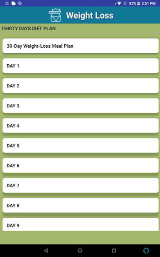 Weight Loss Tips and Tricks screenshot 11