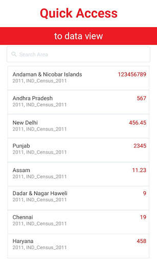 Anemia Mukt Bharat screenshot 1