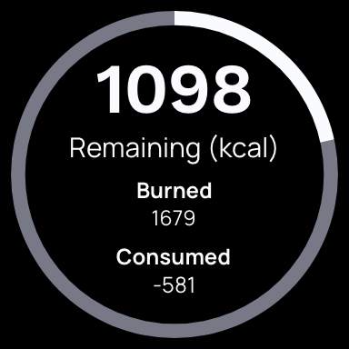 Calorie Counter by Cronometer screenshot 26