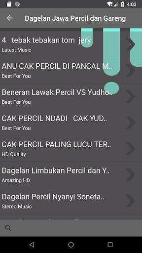New Dagelan Jawa Percil dan Gareng Koleksi 2019 screenshot 4