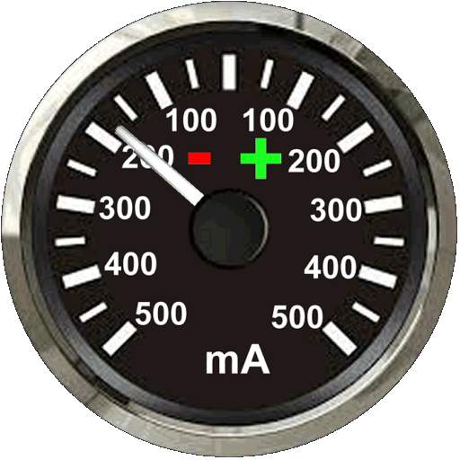 Ampere 4.1