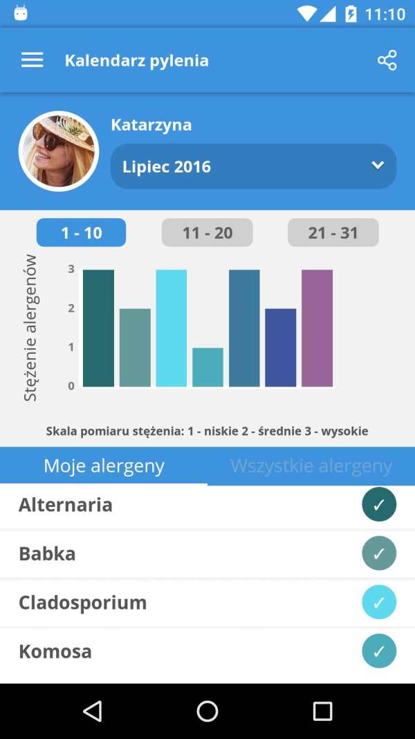 Prognoza pylenia screenshot 3