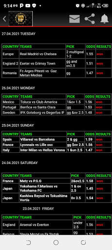 WORLD CLASS UNDISPUTED ODDS screenshot 1