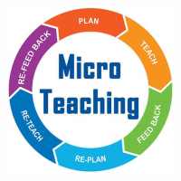 Micro Teaching icon