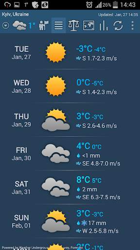 Weather ACE screenshot 3