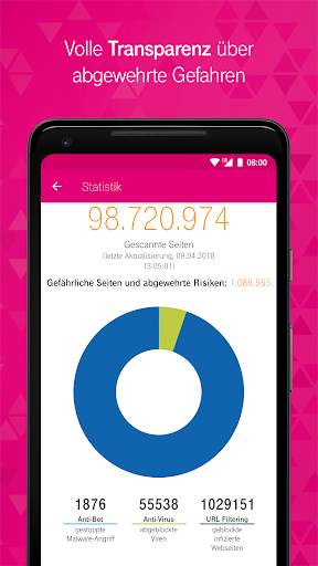 Telekom Protect Mobile – Sicher mobil surfen screenshot 7