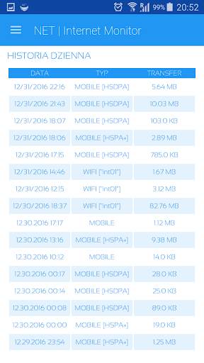 NET | Internet Monitor screenshot 4