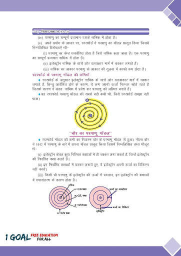 Class 9th Science Term-2 Hindi Medium screenshot 6