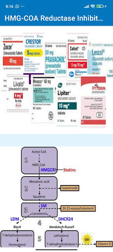 Simple Pharmacology screenshot 7