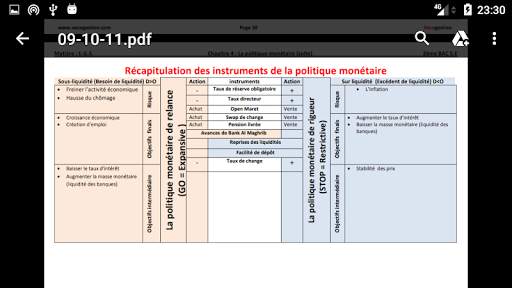 Economie générale: Résumé (2BAC-Gestion Comptable) скриншот 4