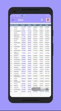 All State Ration Card List 2020 & BPL List 2020-21 screenshot 4