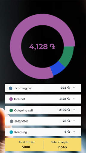 My Beeline Armenia screenshot 2